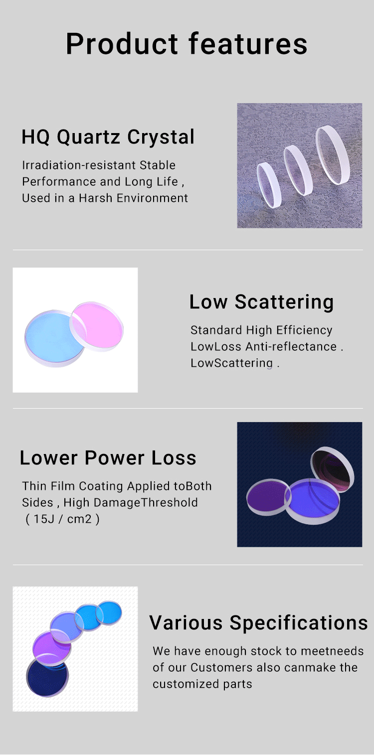 Laser protection lens