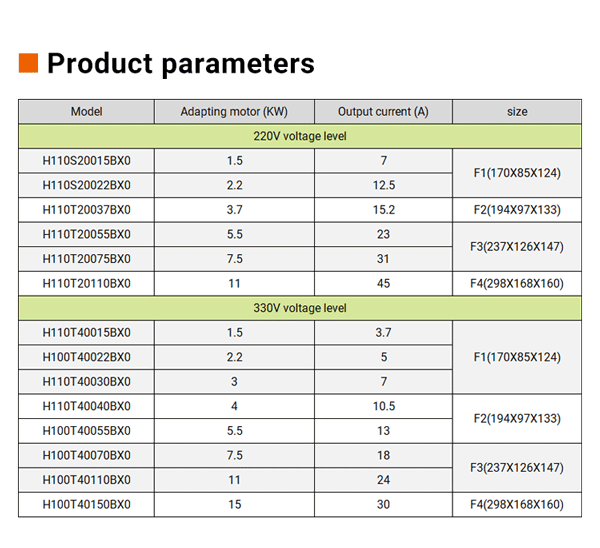 Frequency Converter